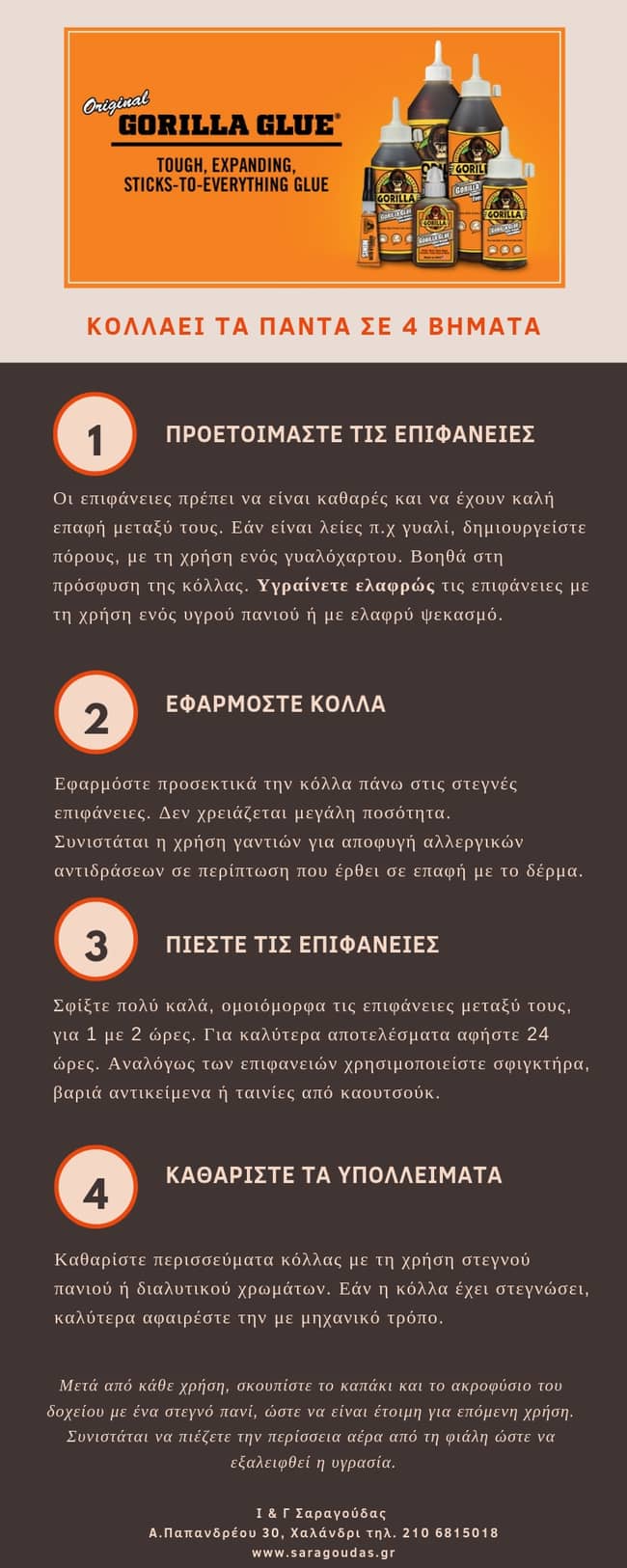 ξυλοκολλα